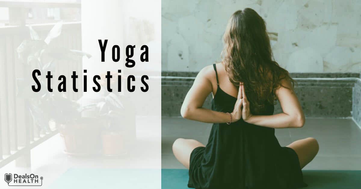 Yoga Statistics F. Image