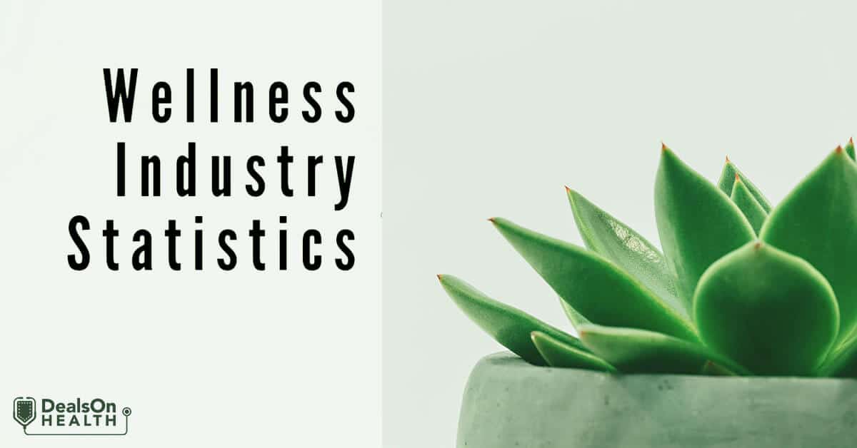 Wellness Industry Statistics F. Image