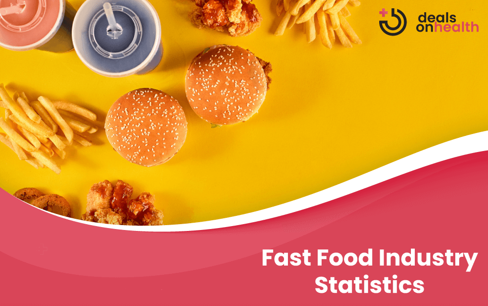 Fast-Food-Industry-Statistics