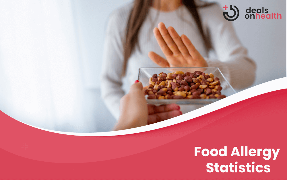 Food-Allergy-Statistics