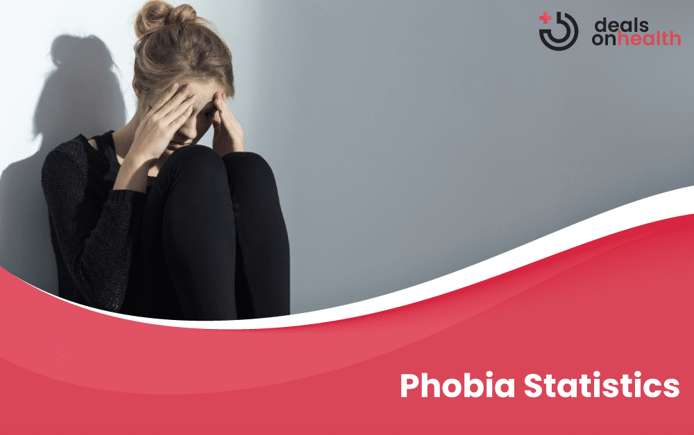 Phobia-Statistics