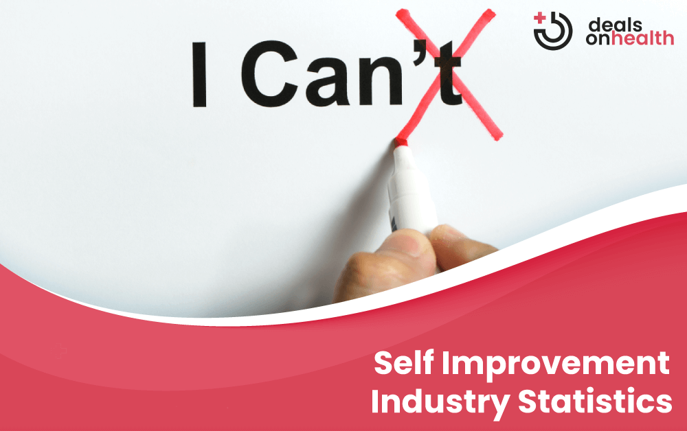 Self-Improvement-Industry-Statistics