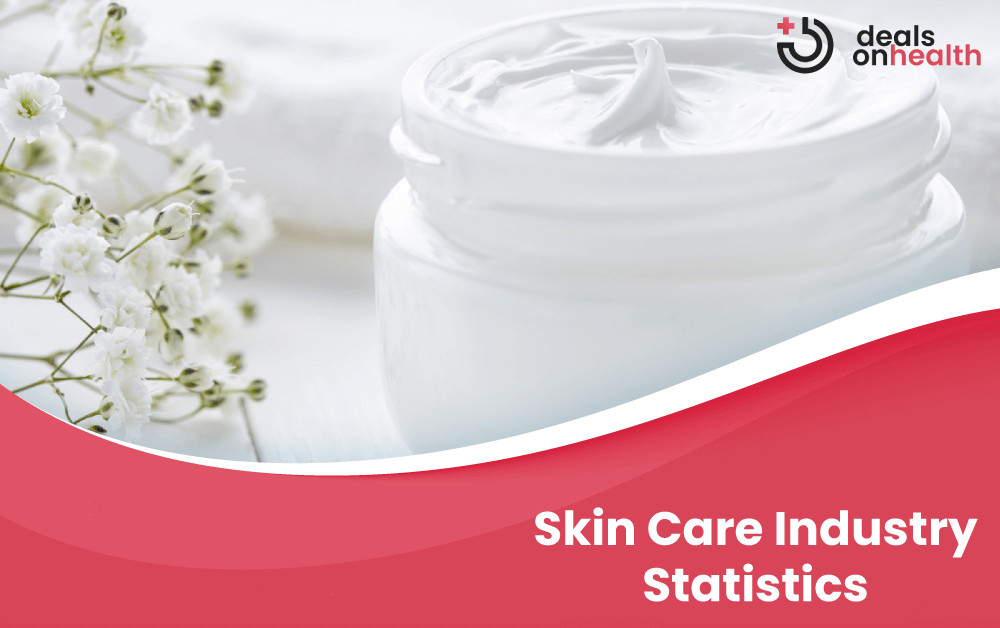 Skin-Care-Industry-Statistics
