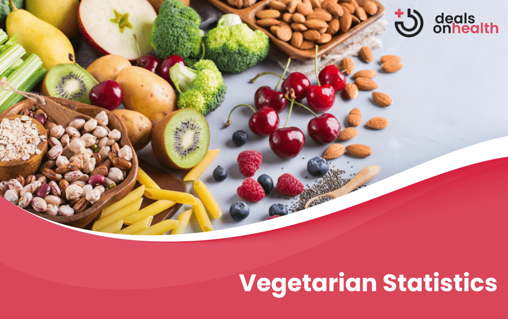 Vegetarian-Statistics
