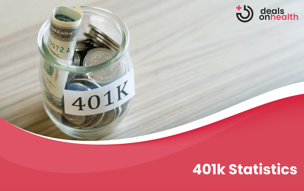 401k Statistics - Featured Image